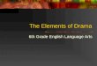 The Elements of Drama 6th Grade English Language Arts