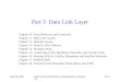 Spring 2007Data Communications, Kwangwoon University10-1 Part 3 Data Link Layer Chapter 10 Error Detection and Correction Chapter 11 Data Link Control