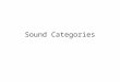 Sound Categories Frequency - Tones Frequency - Complex Sounds