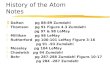 History of the Atom Notes zDalton pg 88-89 Zumdahl zThomson pg 91 Figure 4.3 Zumdahl pg 97 & 98 LeMay zMillikan pg 98 LeMay zRutherford pg 100-101 LeMay