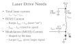 Laser Drive Needs Total laser current –I TOT = I BIAS + I MOD BIAS Current –Keeps I TOT > I TH (laser “on”) –I BIAS – I TH related to speed Modulation