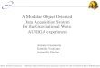 CHEP 2003 – Antonio Ceseracciu – A Modular Object Oriented Data Acquisition System for the Gravitational Wave AURIGA experiment A Modular Object Oriented