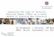 Exploring the role of Tactical Decision Games (TDGs) as a novel method of teaching Non-Technical Skills (NTS) ID Drummond, J Skinner, SM Wood AMEE, Milan,