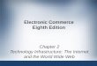 Electronic Commerce Eighth Edition Chapter 2 Technology Infrastructure: The Internet and the World Wide Web