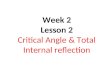Week 2 Lesson 2 Critical Angle & Total Internal reflection