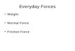 Everyday Forces Weight Normal Force Friction Force