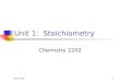7:26 PM Unit 1: Stoichiometry Chemistry 2202 1. 7:26 PM Stoichiometry Stoichiometry deals with quantities used in OR produced by a chemical reaction 2