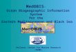 Hellenic Centre for Marine Research (HCMR) MedOBIS - Ocean Biogeographic Information System for the Eastern Mediterranean and Black Sea