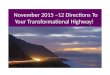 November 2015 –12 Directions To Your Transformational Highway!