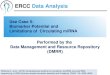 Use Case 5: Biomarker Potential and Limitations of Circulating miRNA Performed by the Data Management and Resource Repository (DMRR) ERCC Data Analysis