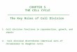 CHAPTER 5 THE CELL CYCLE The Key Roles of Cell Division 1.Cell division functions in reproduction, growth, and repair 2. Cell division distributes identical