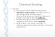 Chemical Bonding Review All atoms have valence electrons Valence electrons- the electrons in the outermost energy level Atoms that give up electrons become