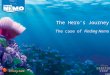 The Hero’s Journey The case of Finding Nemo. The Heroic Cycle – Finding Nemo  Our hero: Marlin
