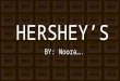 HERSHEY’S BY: Noora…. Hershey’s – A Brief Overview  The Hershey Company is the largest chocolate manufacturer in North America, with its headquarters