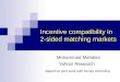 Incentive compatibility in 2-sided matching markets Mohammad Mahdian Yahoo! Research Based on joint work with Nicole Immorlica