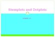 Stemplots and Dotplots LESSON 1.2. Stem and Leaf Plots A kind of display that shows data in a structured form. **To construct, Leaf: first digit on the
