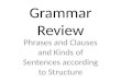 Grammar Review Phrases and Clauses and Kinds of Sentences according to Structure