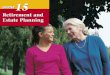 0 Business and Personal Finance Unit 4 Chapter 15 © 2007 Glencoe/McGraw-Hill