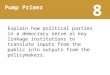 8 Pump Primer Explain how political parties in a democracy serve as key linkage institutions to translate inputs from the public into outputs from the