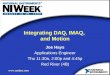 Www.natinst.com Integrating DAQ, IMAQ, and Motion Joe Hays Applications Engineer Thu 11:30a, 2:00p and 4:45p Red River (4B) Joe Hays Applications Engineer