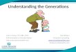 Understanding the Generations Joan H. Evans, PT, MBA, CMC Lisa Withers EVP Innovation & Transformation ProActive Consulting Joan.evans@conehealth.com 