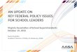 \ AN UPDATE ON KEY FEDERAL POLICY ISSUES FOR SCHOOL LEADERS Sasha Pudelski Assistant Director of Policy & Advocacy, AASA Virginia Association of School