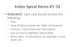 Index Spiral Items #1-32 REQUIRED: Each card should include the following: – Title – Topic # (that matches the Table of Contents) – Concise / most important