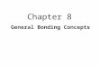 Chapter 8 General Bonding Concepts. 8.1: I. Types of Chemical Bonds A. Determines behavior/properties of compounds -ex. Carbon can form graphite or diamonds