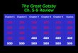 The Great Gatsby Ch. 5-9 Review Chapter 5Chapter 6Chapter 7Chapter 8Chapter 9Quotes 100 200 300 400 500