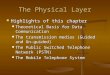 The Physical Layer Highlights of this chapter Highlights of this chapter Theoretical Basis for Data Communication Theoretical Basis for Data Communication