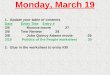 Monday, March 19 1. Update your table of contents DateEntry TitleEntry # 3/5 Monroe movie 27 3/6Test Review 28 3/8 John Quincy Adams movie 29 3/19 Politics