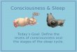 Consciousness & Sleep Today’s Goal: Define the levels of consciousness and the stages of the sleep cycle