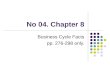 No 04. Chapter 8 Business Cycle Facts pp. 276-298 only
