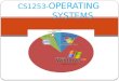 CS1253- OPERATING SYSTEMS. SYLLABUS UNIT I PROCESSES AND THREADS 9 Introduction to operating systems – Review of computer organization – Operating