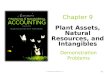 9-1 Chapter 9 Plant Assets, Natural Resources, and Intangibles Demonstration Problems © 2016 Pearson Education, Inc