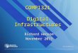 COMP1321 Digital Infrastructures Richard Henson November 2015