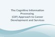 The Cognitive Information Processing (CIP) Approach to Career Development and Services
