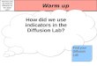 #30 How did we observe diffusion in the State Lab? Warm up How did we use indicators in the Diffusion Lab? Find your Diffusion Lab