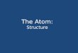 The Atom: Structure. Inside the Atom Electrons Protons Neutrons Nucleus Beryllium Atom