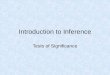 Introduction to Inference Tests of Significance. Proof 925 950 975 1000