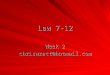 Law 7-12 Week 2 chriswratt@hotmail.com. Review of Last Week The Ground The Ball Number of Players ClothingTime Match Officials
