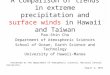 A comparison of trends in extreme precipitation and surface winds in Hawaii and Taiwan Pao-Shin Chu Department of Atmospheric Sciences School of Ocean,