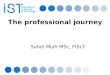 The professional journey Suhel Miah MSc, FIScT. Some fundamental changes Workplace TechnologyRegulationsOrganisationsCommunicationMediaLocationsBusiness
