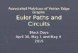 Associated Matrices of Vertex Edge Graphs Euler Paths and Circuits Block Days April 30, May 1 and May 4 2015