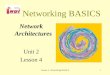Lesson 4—Networking BASICS1 Networking BASICS Network Architectures Unit 2 Lesson 4