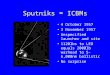 Sputniks = ICBMs 4 October 1957 3 November 1957 Unspecified launcher and site 1120lbs to LEO equals 2000lb warhead to 5- 6,000nm ballistic No surprise