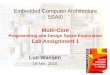 Embedded Computer Architecture 5SAI0 Multi-Core Programming and Design Space Exploration Lab Assignment 1 Luc Waeijen 16 Nov 2015