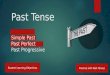 Past Tense Simple Past Past Perfect Past Progressive Practice with Past Tenses Student Learning Objectives