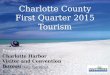 Charlotte County First Quarter 2015 Tourism Presented to: Charlotte Harbor Visitor and Convention Bureau Research Data Services, Inc. July 16, 2015
