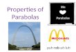 Properties of Parabolas We Parabolas puh-rab-uh-luh